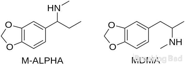 M-ALPHA and MDMA schemes