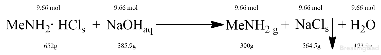 PPj3bMAS96